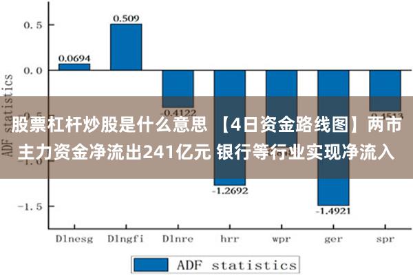 股票杠杆炒股是什么意思 【4日资金路线图】两市主力资金净