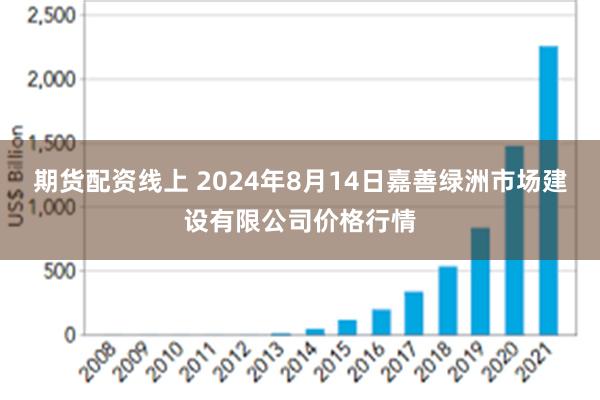 期货配资线上 2024年8月14日嘉善绿洲市场建设有限公司价格行情