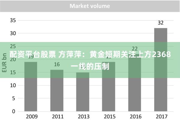 配资平台股票 方萍萍：黄金短期关注上方2368一线的压制