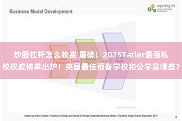 炒股杠杆怎么收费 重磅！2025Tatler最强私校权威榜单