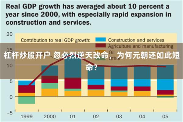 杠杆炒股开户 忽必烈逆天改命，为何元朝还如此短命？