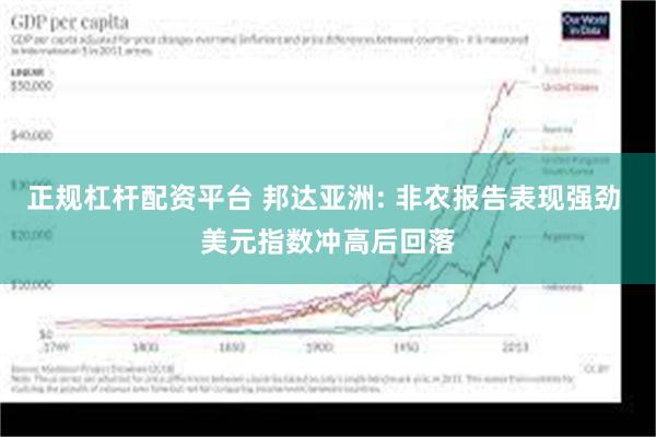 正规杠杆配资平台 邦达亚洲: 非农报告表现强劲 美元指数冲高后回落