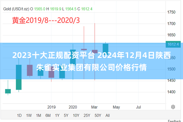 2023十大正规配资平台 2024年12月4日陕西朱雀实业集团有限公司价格行情