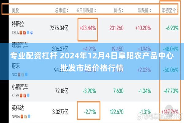 专业配资杠杆 2024年12月4日阜阳农产品中心批发市场价格行情