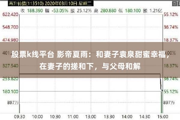 股票k线平台 影帝夏雨：和妻子袁泉甜蜜幸福，在妻子的搓和下，与父母和解