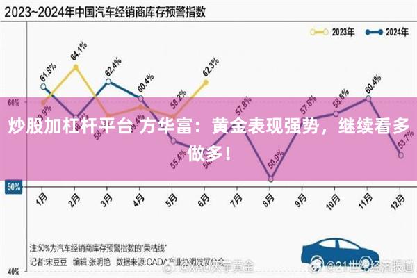 炒股加杠杆平台 方华富：黄金表现强势，继续看多做多！