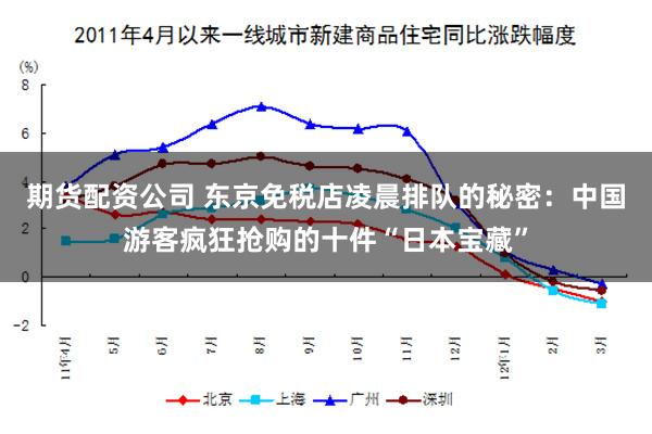 期货配资公司 东京免税店凌晨排队的秘密：中国游客疯狂抢购的十件“日本宝藏”