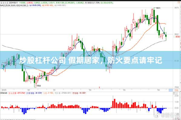 炒股杠杆公司 假期居家，防火要点请牢记